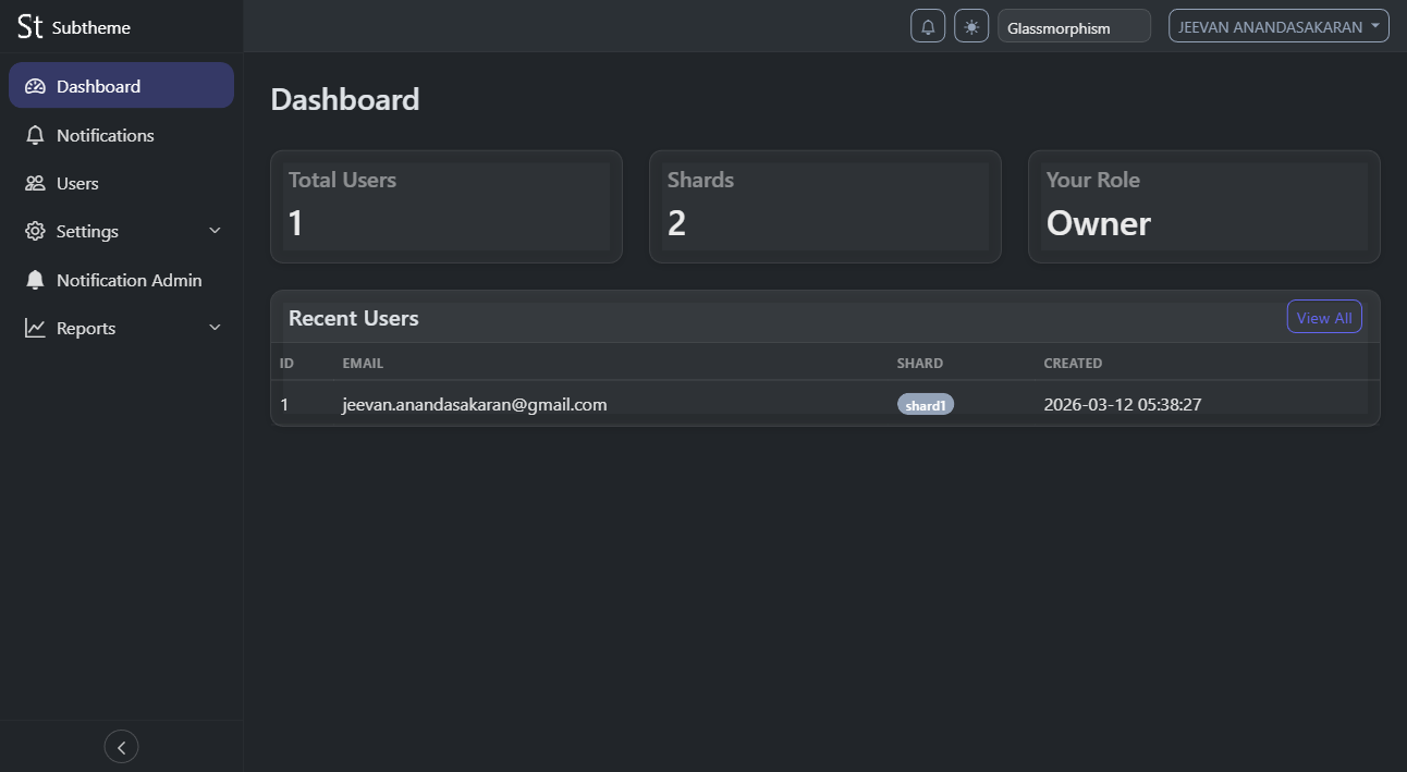 Admin dashboard showing stat cards, recent users table, and sidebar navigation
